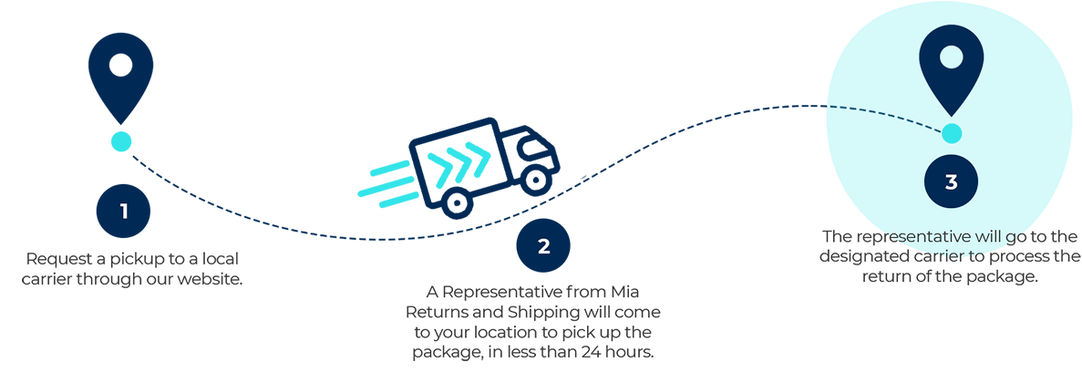 Mia-InfoENG-1